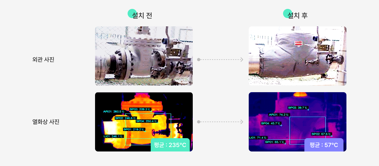 Steam V/V ����