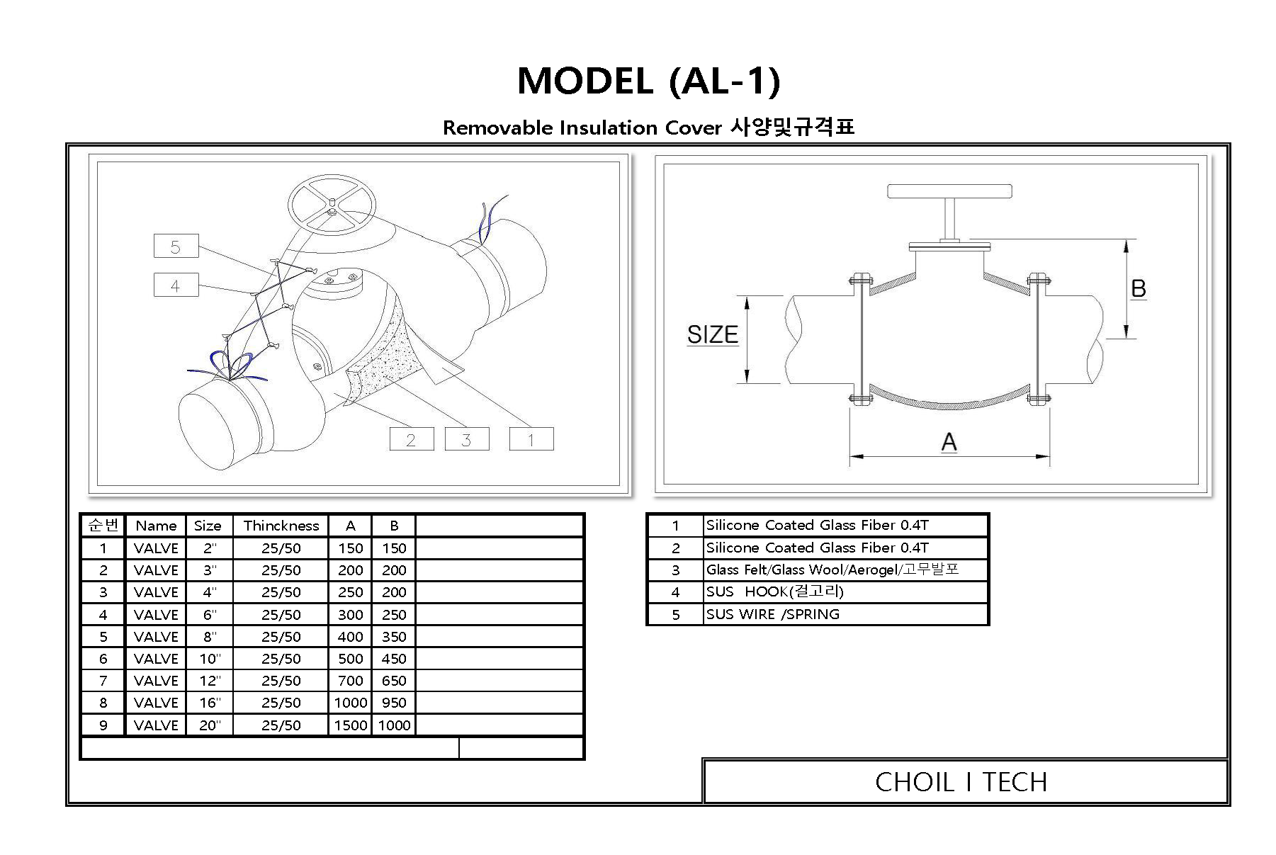 MODEL AL-1 ġ���ܸ鵵